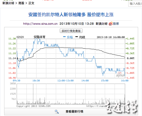 自我設(shè)定的天花板：安踏新策略背后的隱憂