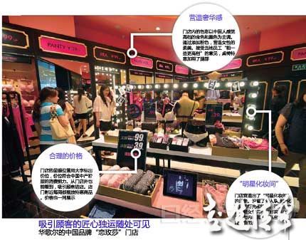 看日企如何在中國成功塑造品牌？