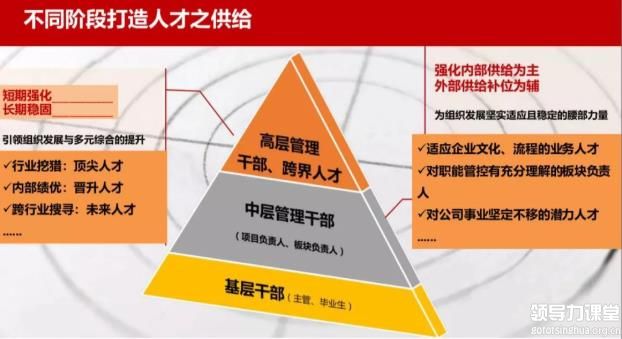 未來之路房地產國際課程
