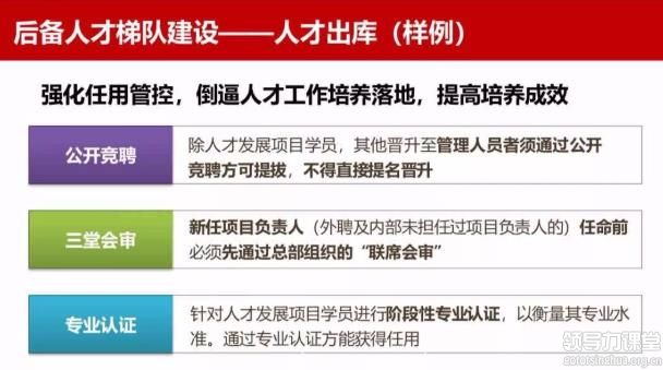 未來之路房地產國際課程