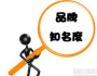 王漢武詮釋十步精準到位品牌戰(zhàn)略