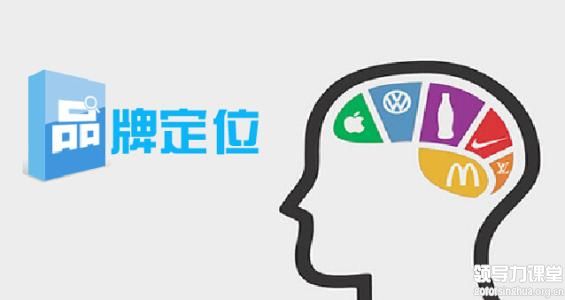 趙歐仁：品牌戰略定位六大步驟簡述