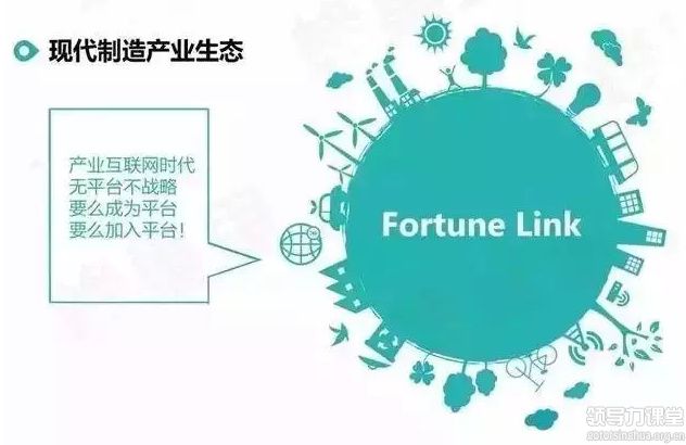 你走在時代前沿了嗎?制造業企業未來的8個商業模式 你走在時代前沿了嗎?制造業企業未來的8個商業模式