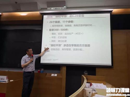 新商業思維