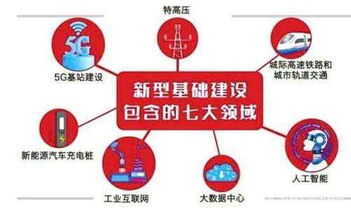 劉大成：新基建利好物流業降本增效