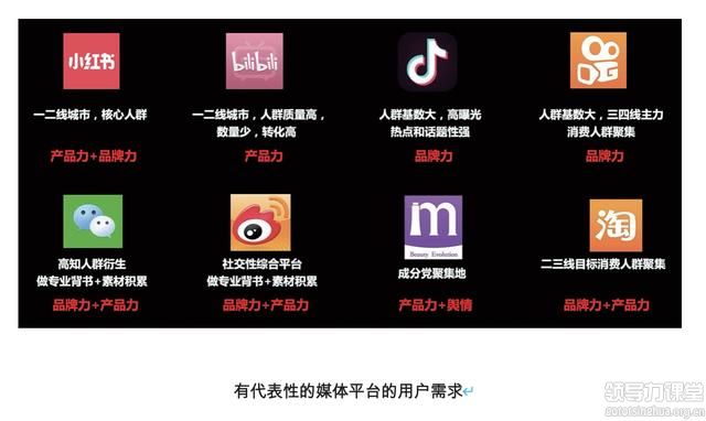 爆品打造的4大營(yíng)銷(xiāo)策略!