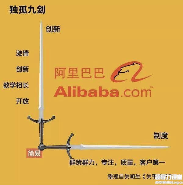“9年陳”老兵：阿里靠什么度過危機？有3個秘密