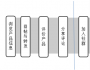《引爆社群》從個體思維轉向社群思維 