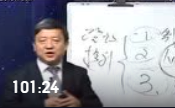 曹子祥-如何有效實施戰略性績效管理