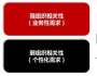 兩種思維，幫你跳出培訓需求設計的“天坑”