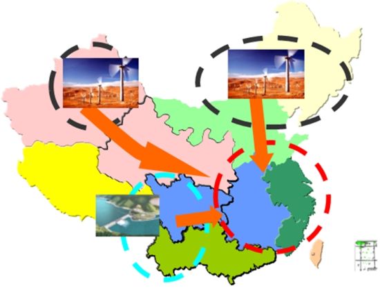 特高壓是治理環(huán)境污染的牛鼻子