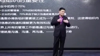 尚旭東：管理溝通