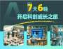 青少年AI啟蒙科創營（7天6晚）