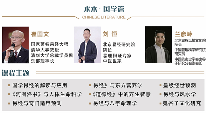 新時代中醫藥傳承領航計劃課程體系3