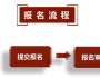 北京大學AI時代創新發展領軍人才研修班（2天）